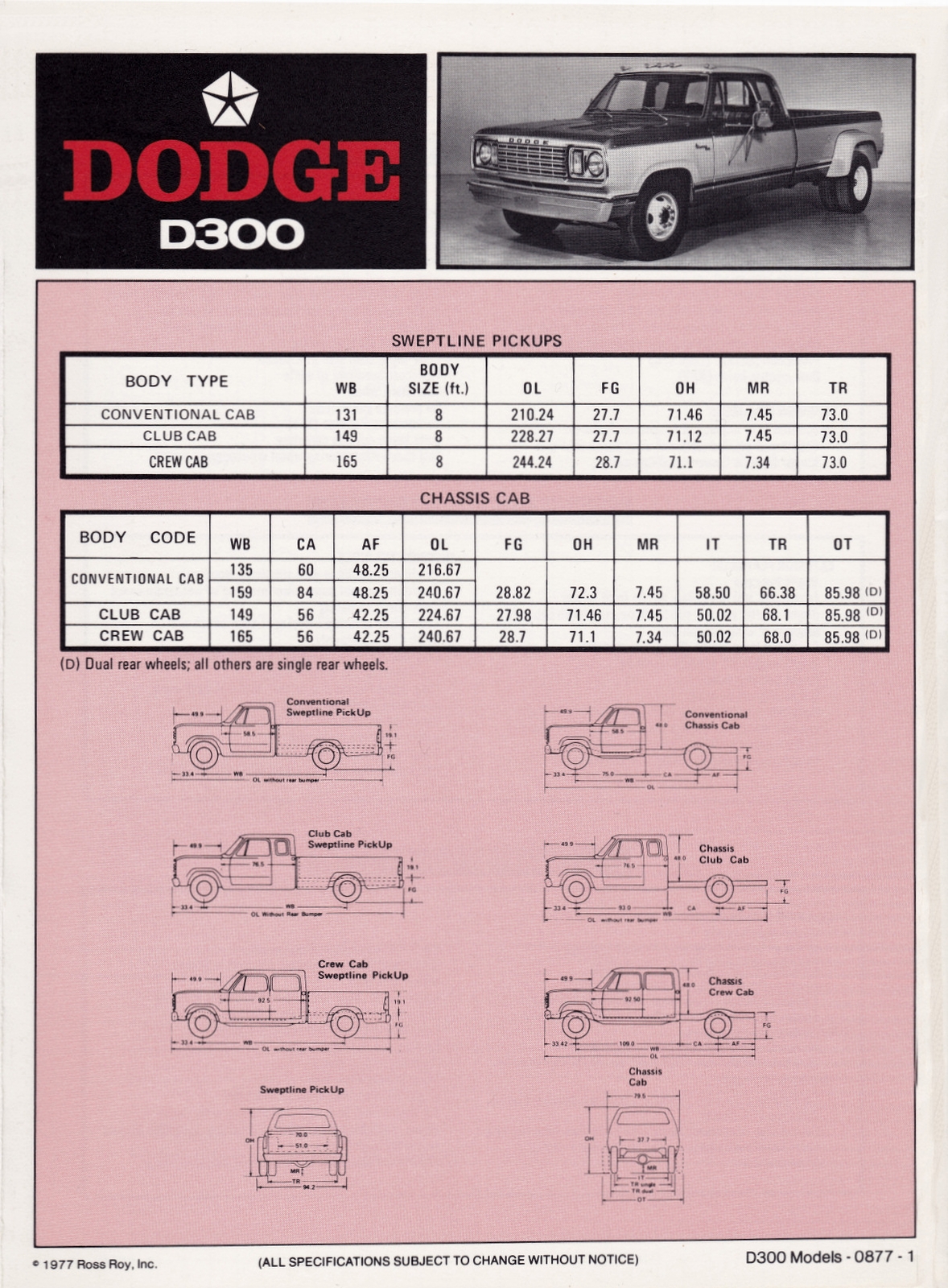 n_1977 Dodge D300 (Cdn)-01.jpg